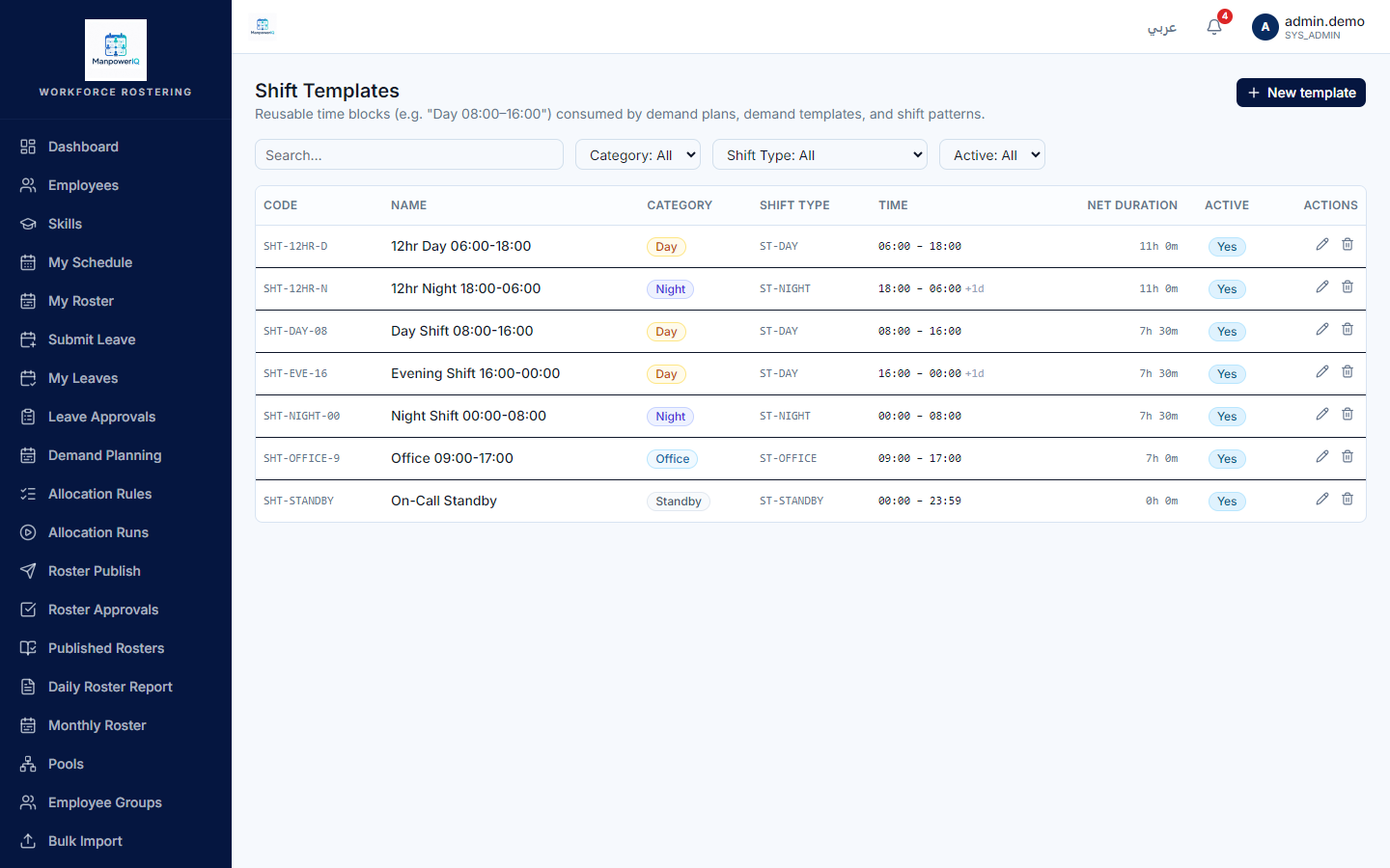 The shift-templates admin list (e.g. SHT-EVE-16 — Evening Shift 16:00–00:00).